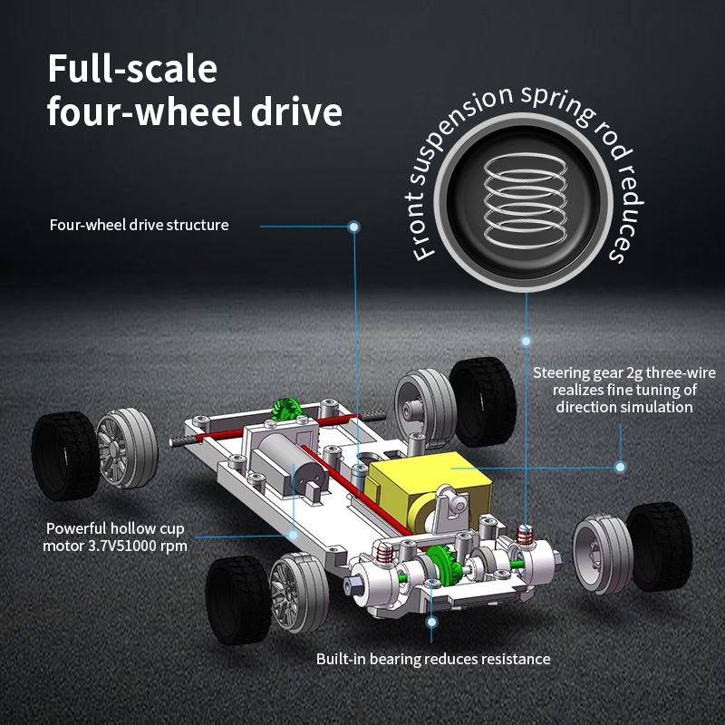 Verbeterde Gyro 1/43 RC Drifti - Racing Arcade Cabinet recensie en prijs