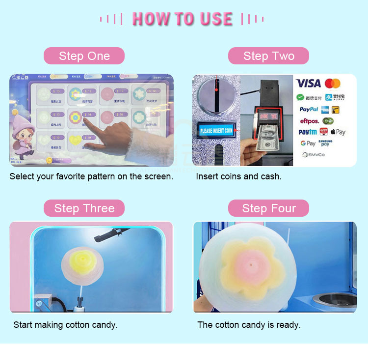 Buitenautomatische suikerspink - Candy Floss Machine recensie en prijs
