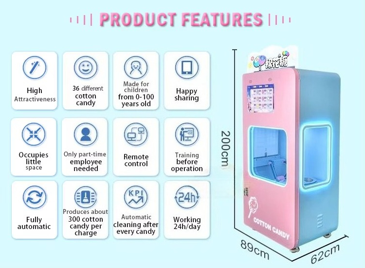 Buitenautomatische suikerspink - Candy Floss Machine recensie en prijs