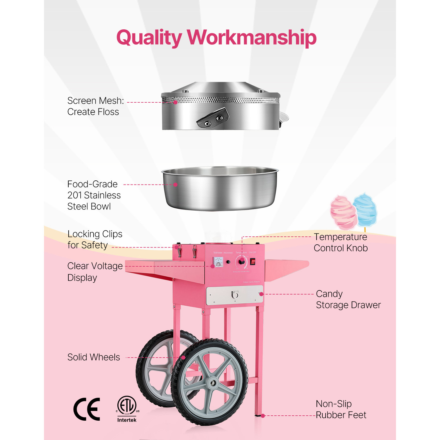 SucceBuy Elektrische Suikerspi - Candy Floss Machine recensie en prijs
