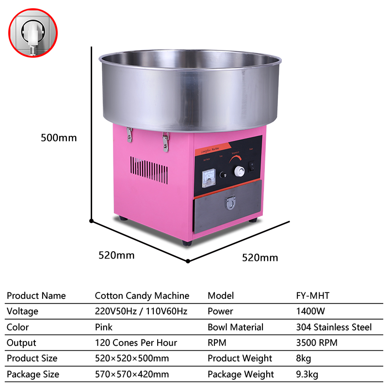 Industriële mini-suikergoedmac - Candy Floss Machine recensie en prijs