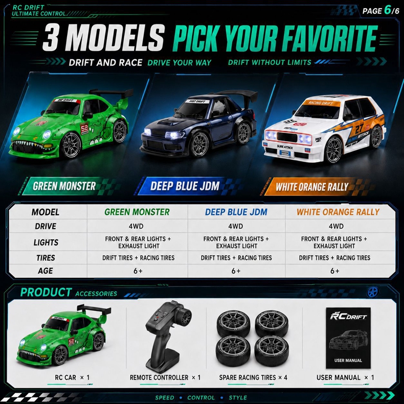 1:24 Highspeed RC Drift Auto 2 - Racing Arcade Cabinet recensie en prijs