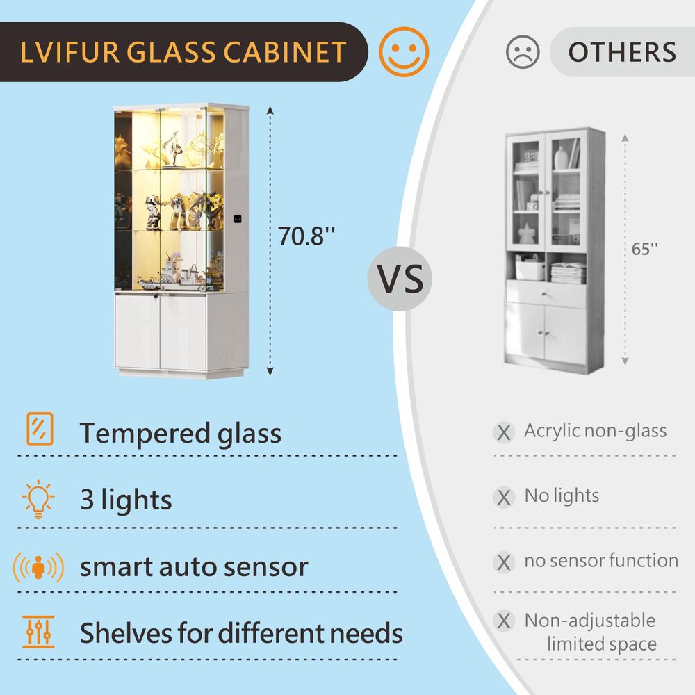 71 cm hoge vitrinekast met gla - Glass Cabinet Display recensie en prijs